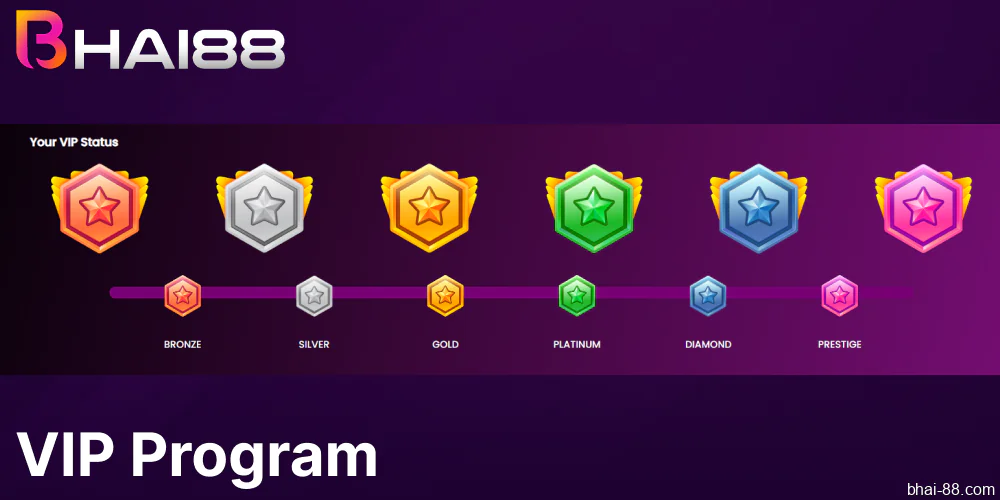Bhai88 loyalty program for players from Bangladesh